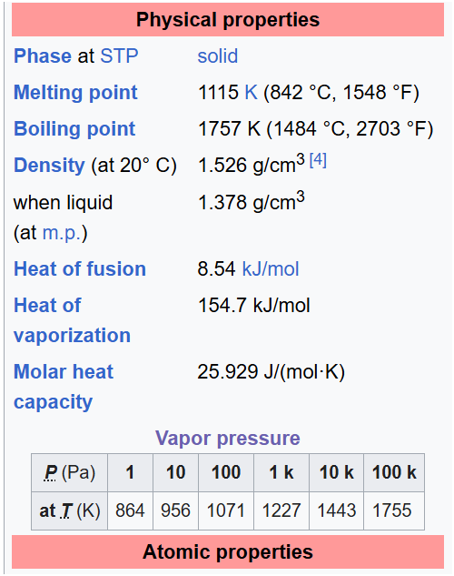 Physical properties of calcium