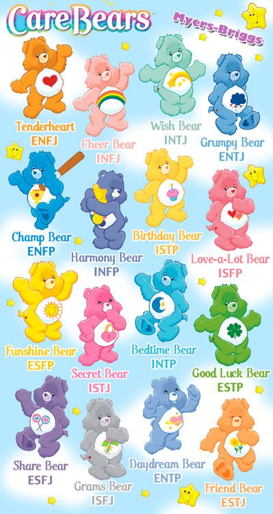 Hairy Care Bears Have Names Of Power